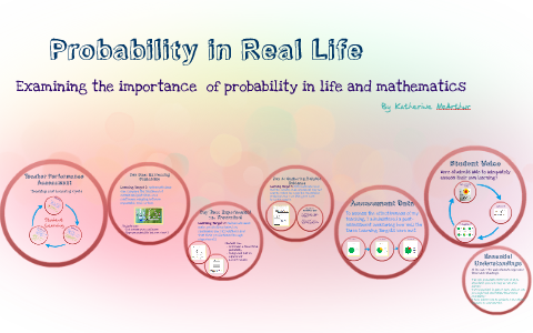 essay about probability in real life