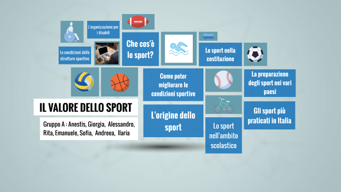 Oltre Le Medaglie: Il Valore Educativo Dello Sport Nei Giochi Del 2026