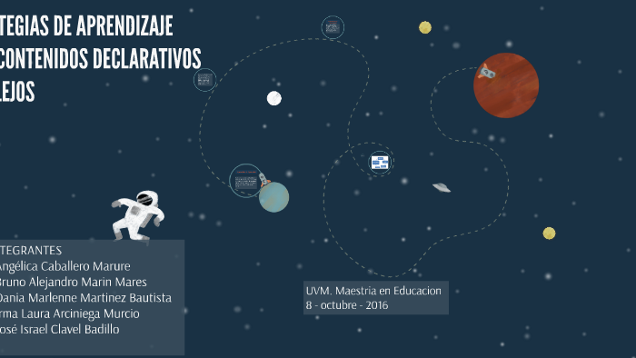 ESTRATEGIAS DE APRENDIZAJE by on Prezi