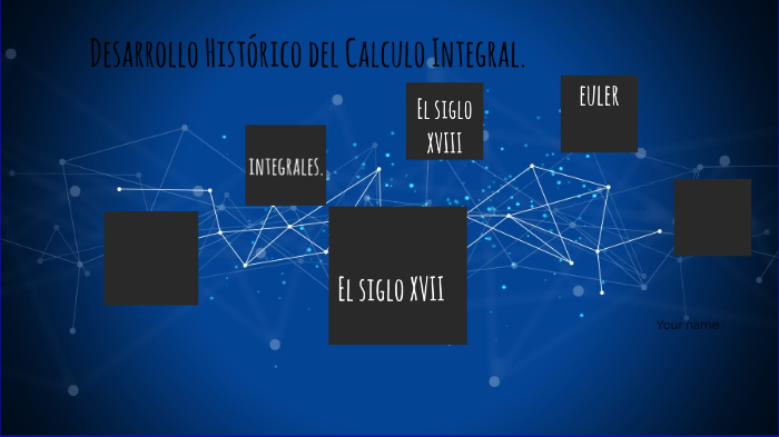 Desarrollo Histórico del Calculo Integral. by leidy sanchena on Prezi
