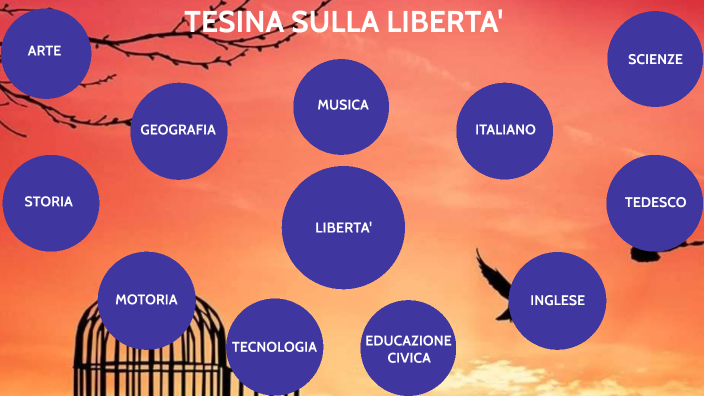 liberta tesina terza media pietro by Pietro Cicciù on Prezi
