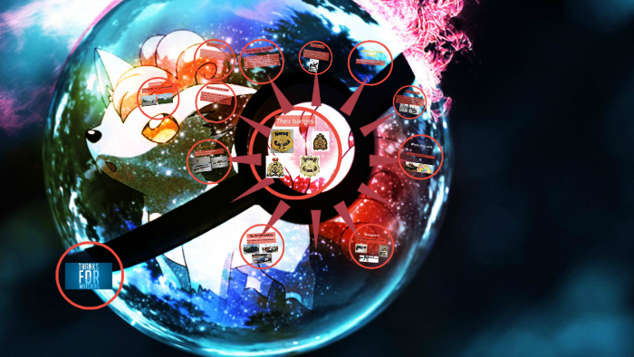The RCMP by ethan rundle on Prezi