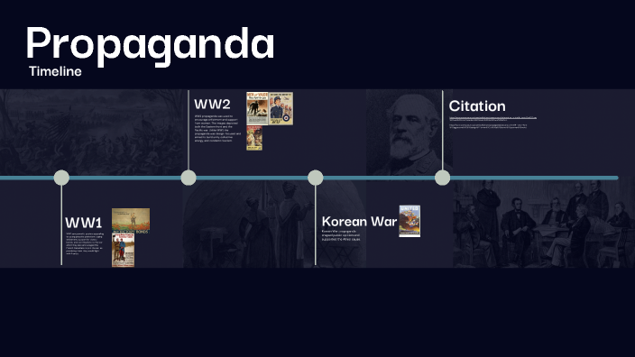 Propaganda by Flora Ho on Prezi
