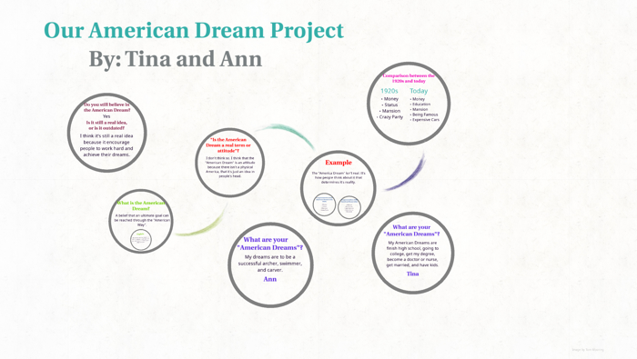 the-american-dream-project-by-tina-nguyen-on-prezi