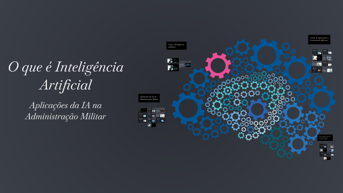 O que é Inteligência Artificial by Salatiel Alves da Silva Junior on Prezi