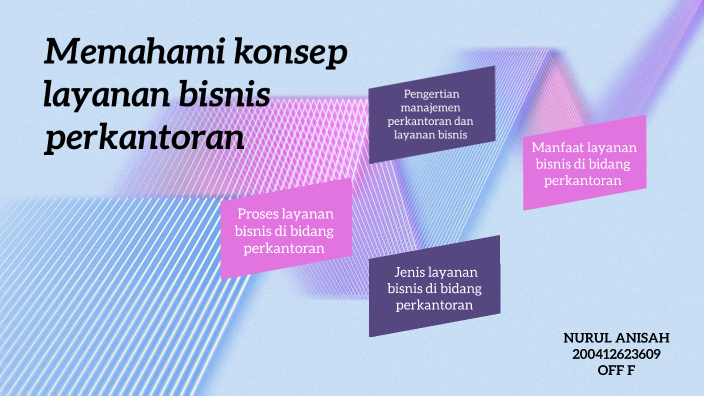 PRESENTASI MATERI MEMAHAMI KONSEP LAYANAN BISNIS PERKANTORAN by NURUL ...