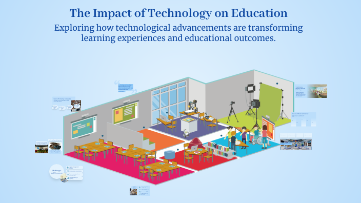 The Impact of Technology on Education by Liliana Denisse Manriquez on Prezi