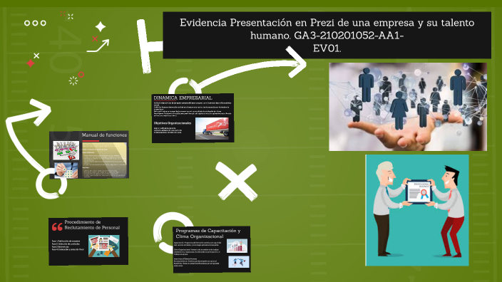 Evidencia Presentación En Prezi De Una Empresa Y Su Talento Humano Ga3