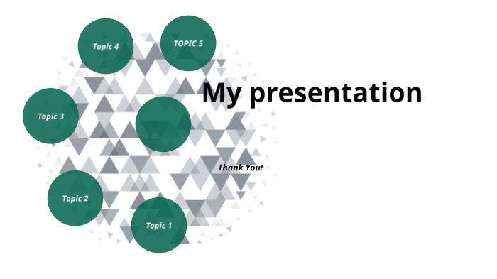 my presentation by tayyab ali on Prezi