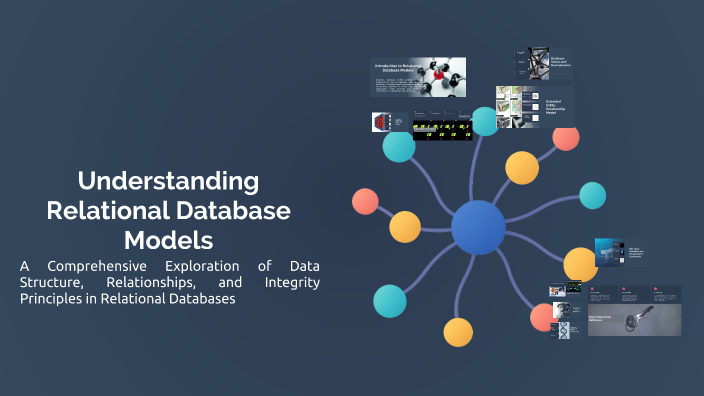 Understanding Relational Database Models by Ella Once on Prezi