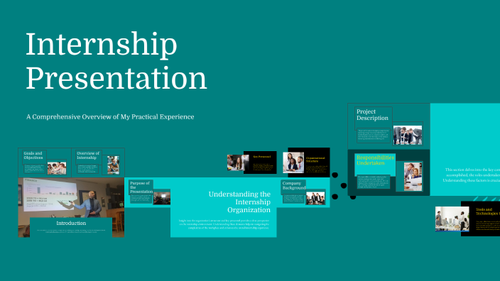Internship Presentation by Email Akademik on Prezi