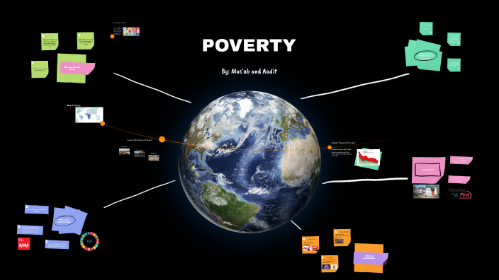 SDG Poverty by Aadit Nigam on Prezi