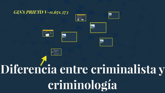 Diferencia Entre Criminalista Y Criminología By Gina Prieto