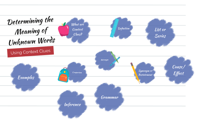 determining-the-meaning-of-unknown-words-by-mydarian-booker-on-prezi-next