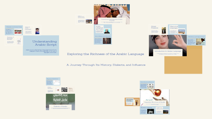 Exploring the Richness of the Arabic Language by Shahd Al Ahbabi on Prezi