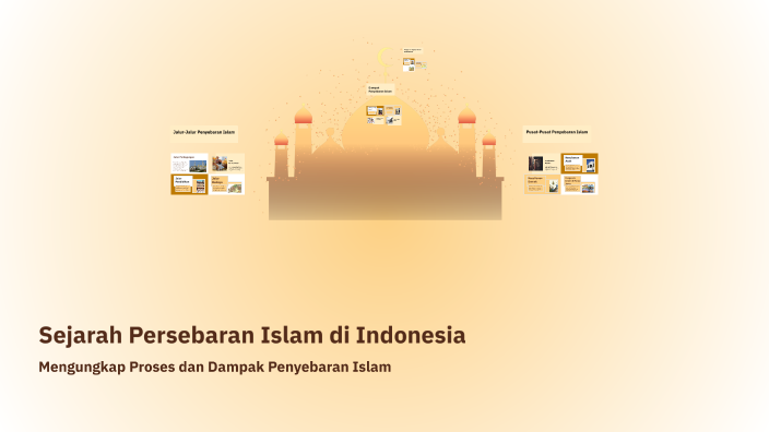 Sejarah Persebaran Islam di Indonesia by M Syafrudin on Prezi