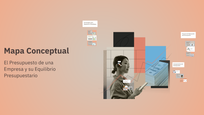 Mapa Conceptual by ISANDRA MARTINEZ on Prezi