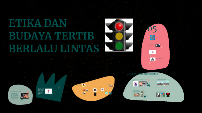 Etika Dan Budaya Tertib Berlalu Lintas By Mutiara Salsabilla On Prezi