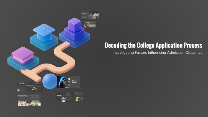 Decoding the College Application Process by Justin Abraham on Prezi