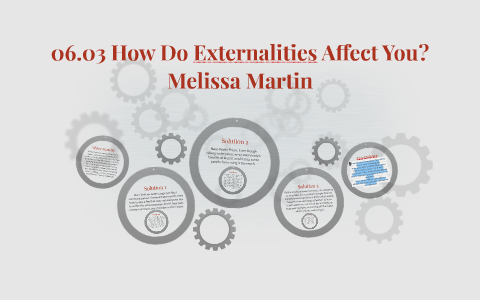 06.03 How Do Externalities Affect You? by Melissa Martin