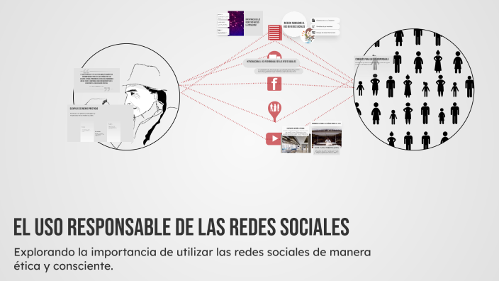 El uso responsable de las redes sociales by Rodrigocerv1 on Prezi
