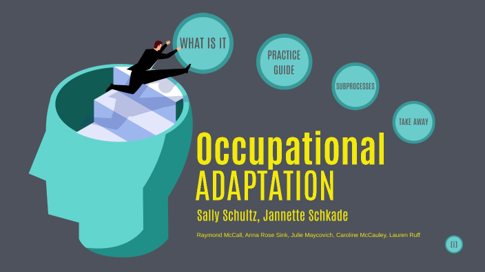 Occupational Adaptation Model By Lauren Ruff On Prezi