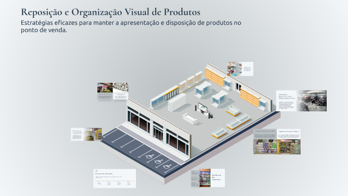 Reposição e Organização Visual de Produtos by KOYOTE † on Prezi