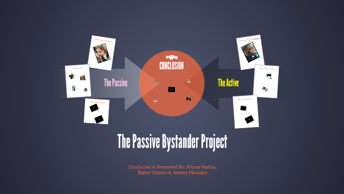 The Passive Bystander Project by Alyssa Mathis on Prezi