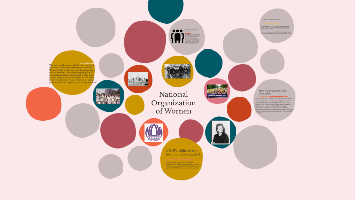 National Organization of Women by Eva Gorbatenko on Prezi