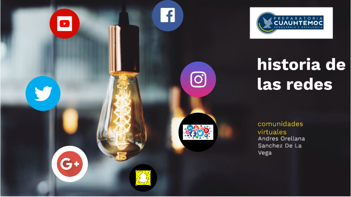 historia de las redes sociales by alan carrillo garcia on Prezi