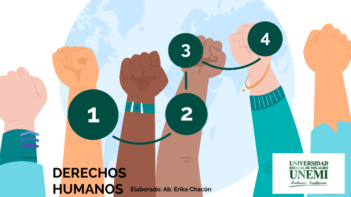 DERECHOS HUMANOS by Erika Chacón on Prezi