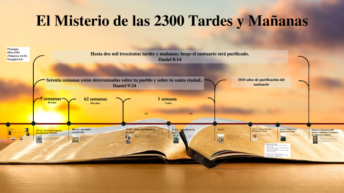 El Misterio de las 2300 Tardes y Mañanas by Xiomara Salvador Cabrera on