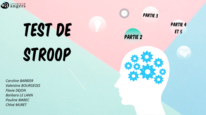 Test De Stroop By Barbara Le Lann On Prezi 7644