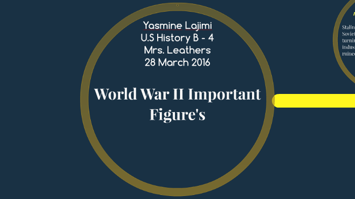 World War II Timeline by Jacob Jankowski on Prezi
