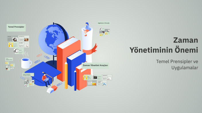 Zaman Yönetiminin Önemi by semanur demir on Prezi