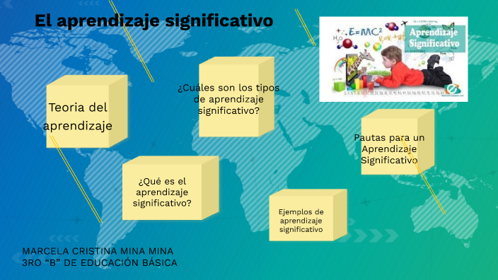 El aprendizaje significativo by Marcela Cristina Mina Mina on Prezi
