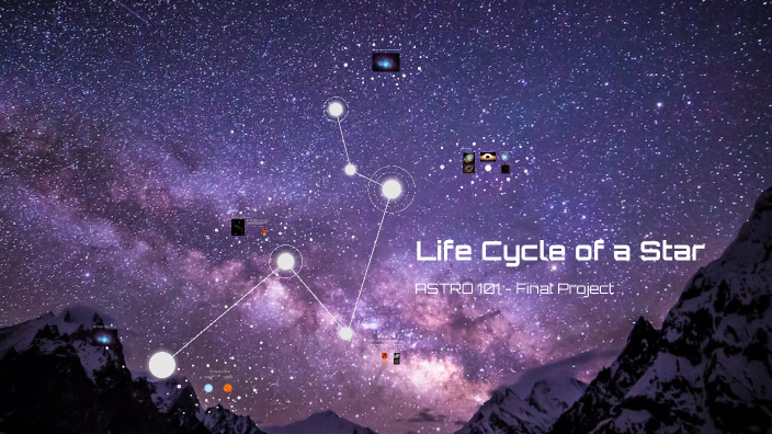 Life Cycle of a Star by Naida Lopez on Prezi