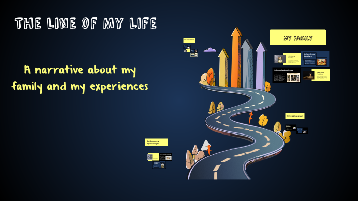 La Línea de Mi Vida by katherin montoya on Prezi