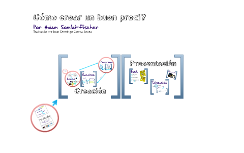¿Cómo crear un buen prezi? by Juan Domingo Govea Souza on Prezi