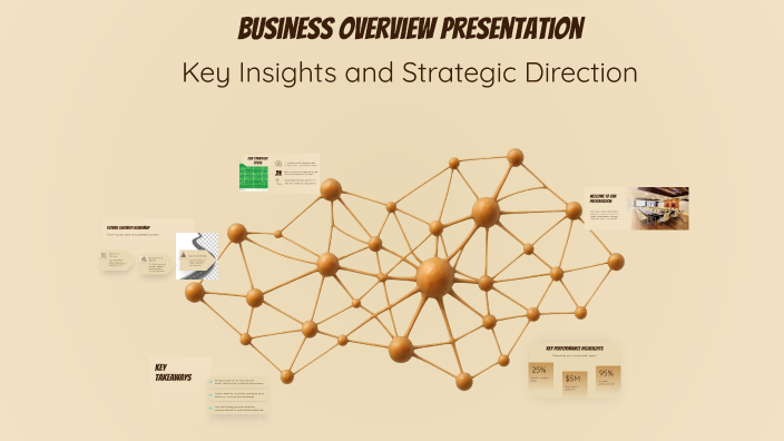 Business Overview Presentation by yacine Zellagui on Prezi