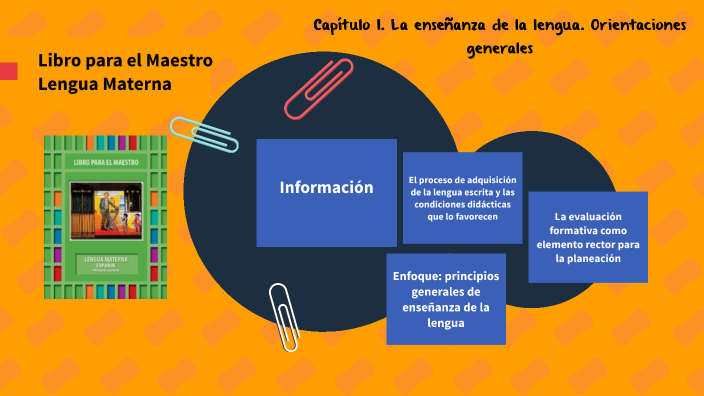 Libro Para El Maestro Lengua Materna Sep 2018 By Fatima Bonilla 1177