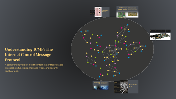 Understanding ICMP: The Internet Control Message Protocol by Mahmoud ...