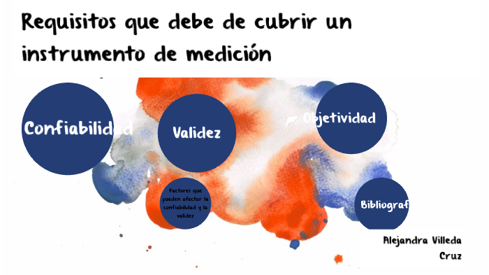Requisitos que debe de cubrir un instrumento de medición by ALEJANDRA