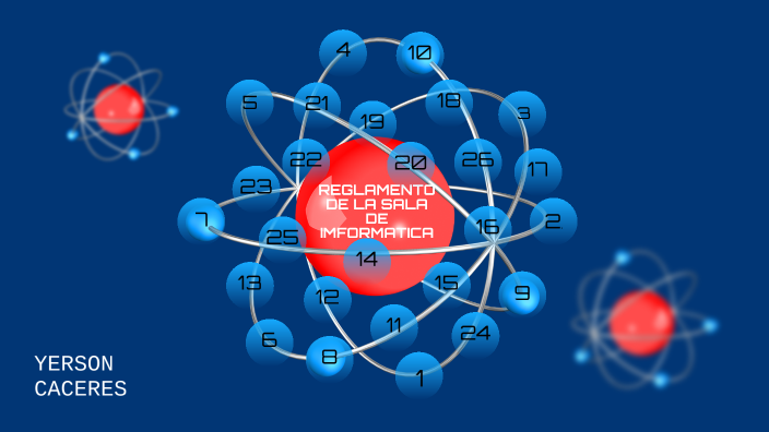 reglamento de la sala de informatica by Yerson Caceres on Prezi