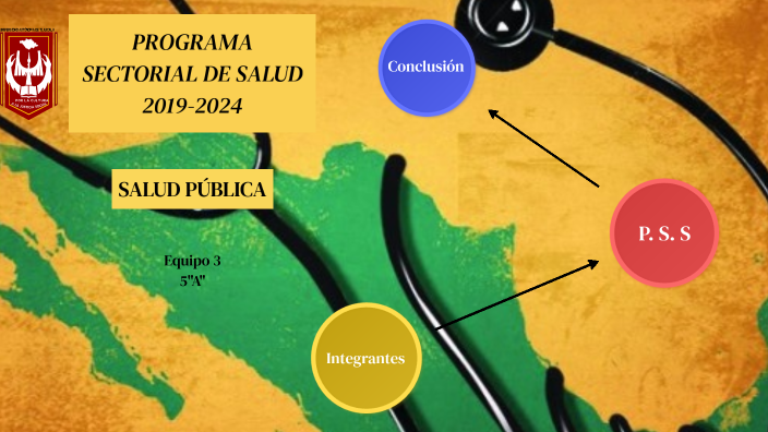 Programa Sectorial De Salud 2019 2024 By Medicina 5a On Prezi