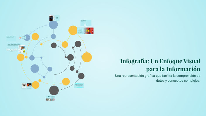 Infografía: Un Enfoque Visual para la Información by jomy castro on Prezi
