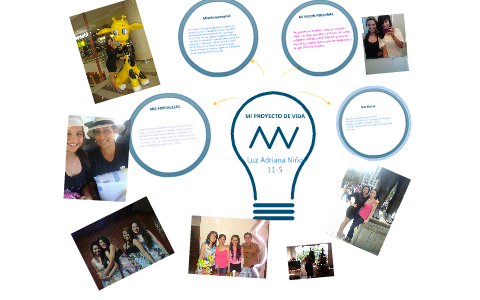 Mi Proyecto de vida by adriana torres on Prezi