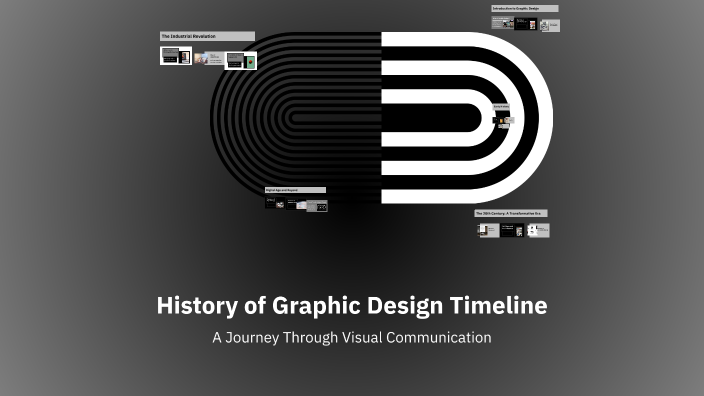 History of Graphic Design Timeline by Corey Johnson on Prezi