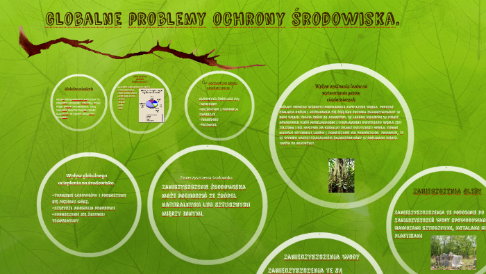 Globalne problemy ochrony środowiska. by Karol Krzysiak on Prezi