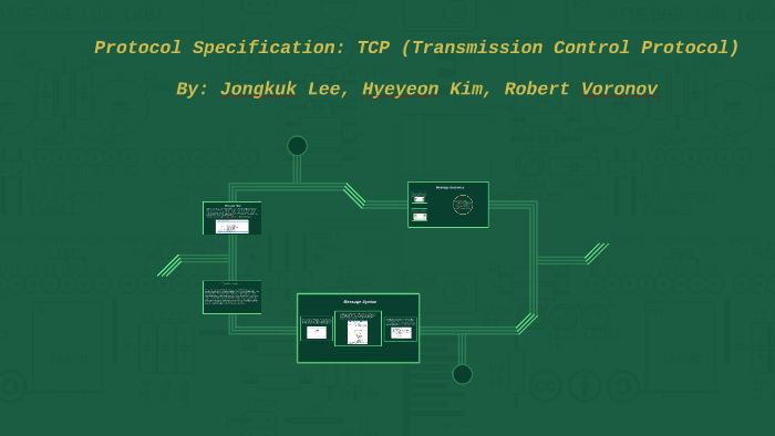 Protocol Specification: TCP (Transmission Control Protocol) by Robert ...